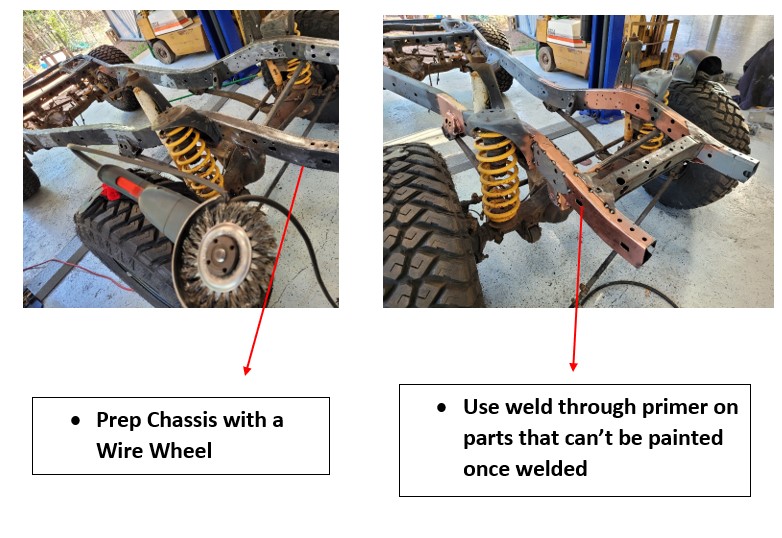 Chassis prep