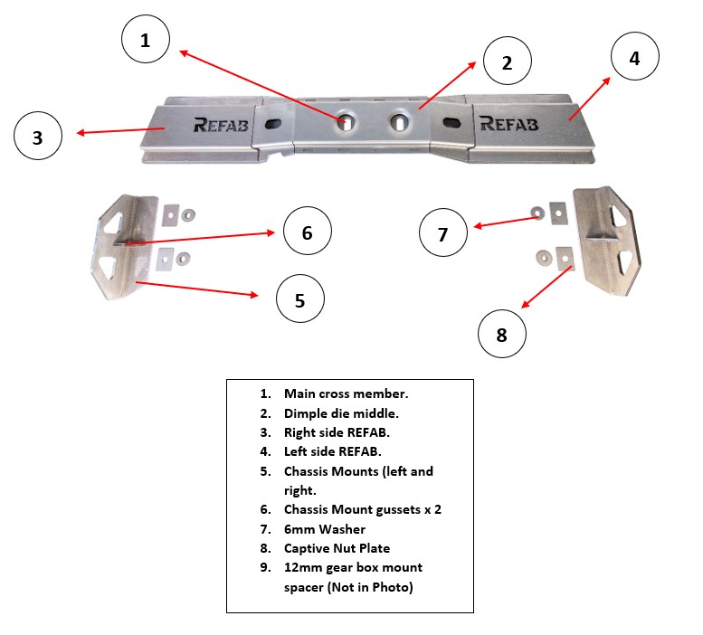 Assembly Index