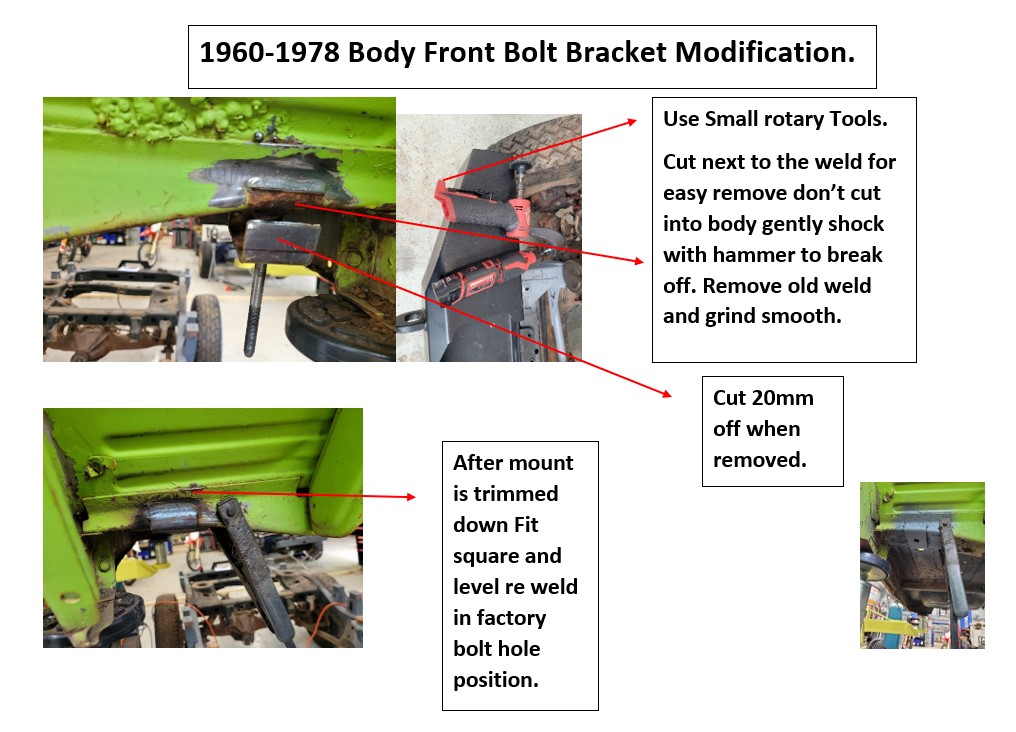 Bolt Mod Snip