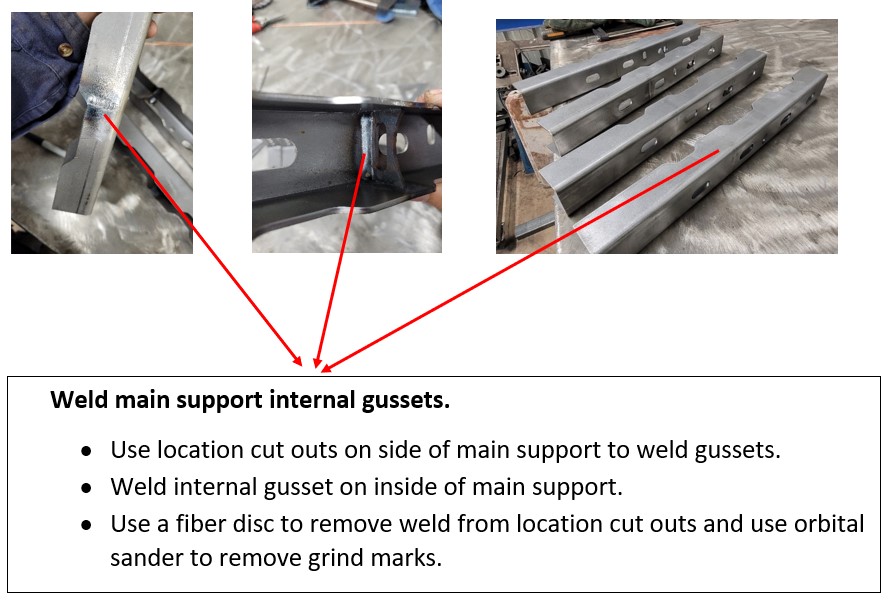 Internal Gussets