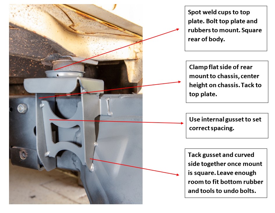 Rear Body Mount